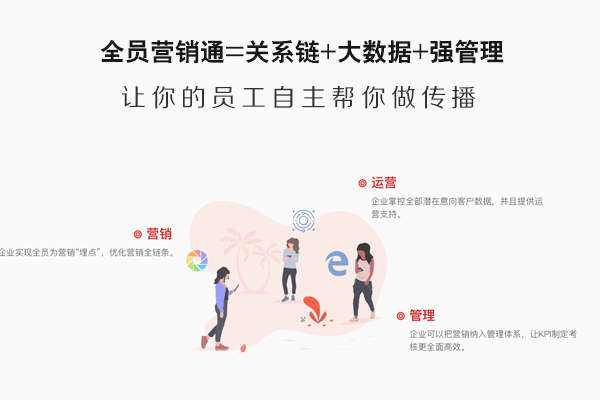 微信自媒体联盟(微信公众号自媒体平台)