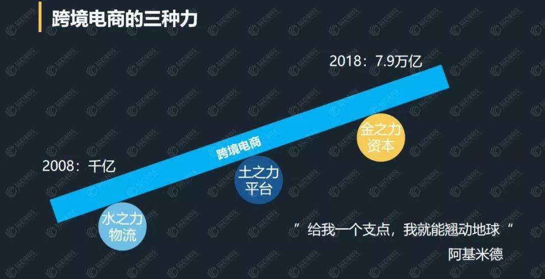 电商股有哪些(互联网电商龙头股票有哪些)