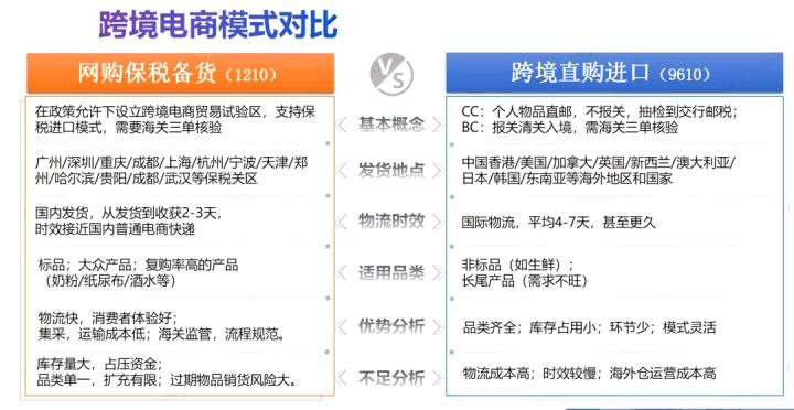 电商了解(电商了解职业,职业确定生涯规划)