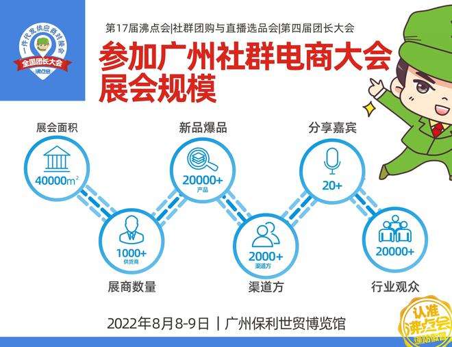 广州电商网络(广州最大电商平台)