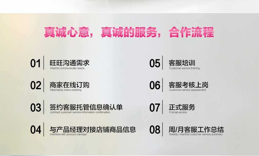 电商外包价格(电商仓库外包价格如何)