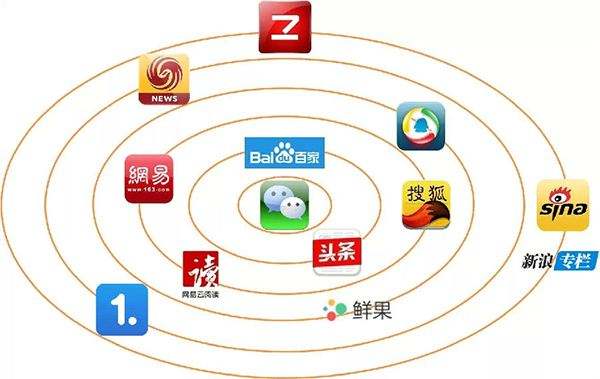 手机媒体(手机媒体声音自动关闭了是什么原因?)
