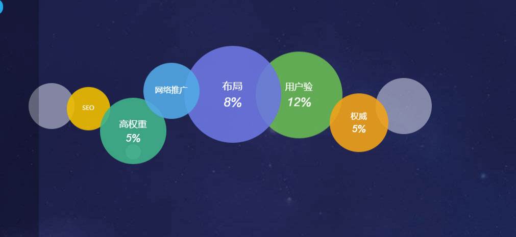 自媒体素材网站有哪些(自媒体视频素材网站有哪些)