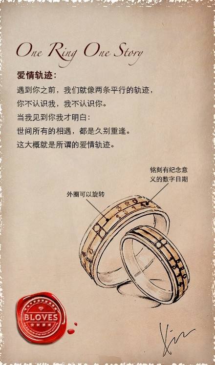dr钻戒的文案(关于dr钻戒的软文)