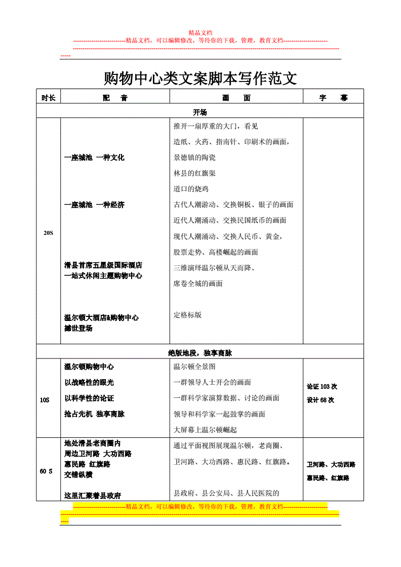 定制脚本文案(文案创意脚本案例)