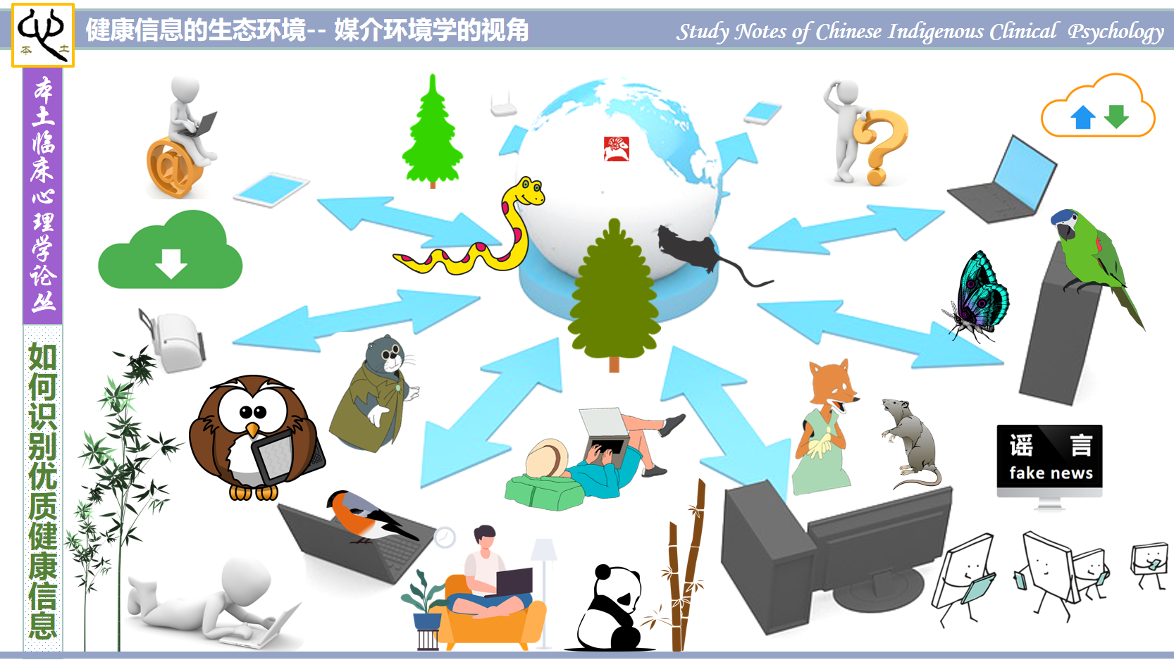 媒介环境学(媒介环境学派代表人物)