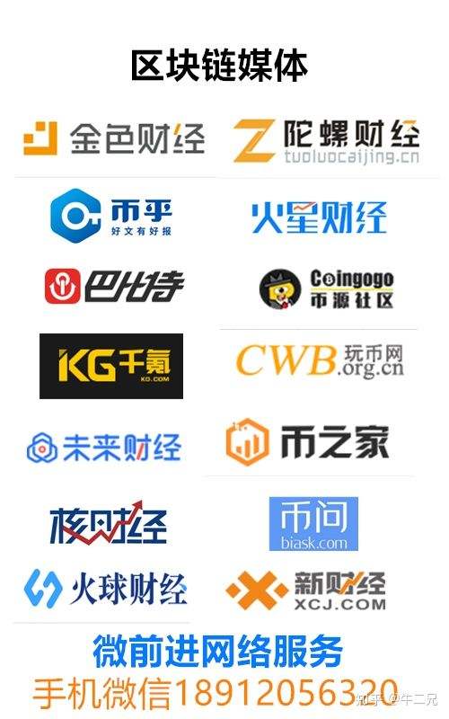 币圈推广文案(推广币圈的文案)