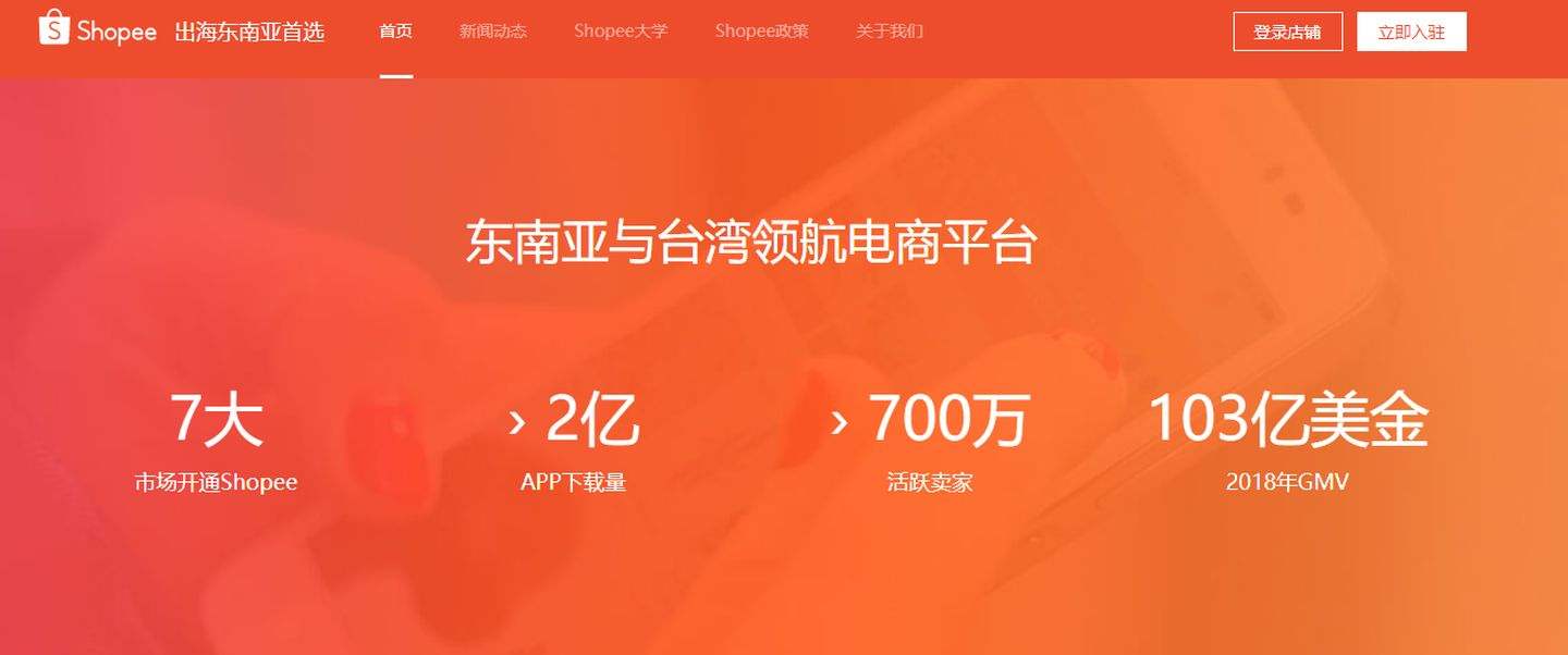跨境电商东南亚卖什么好(东南亚跨境电商有哪些平台卖什么产品好卖)