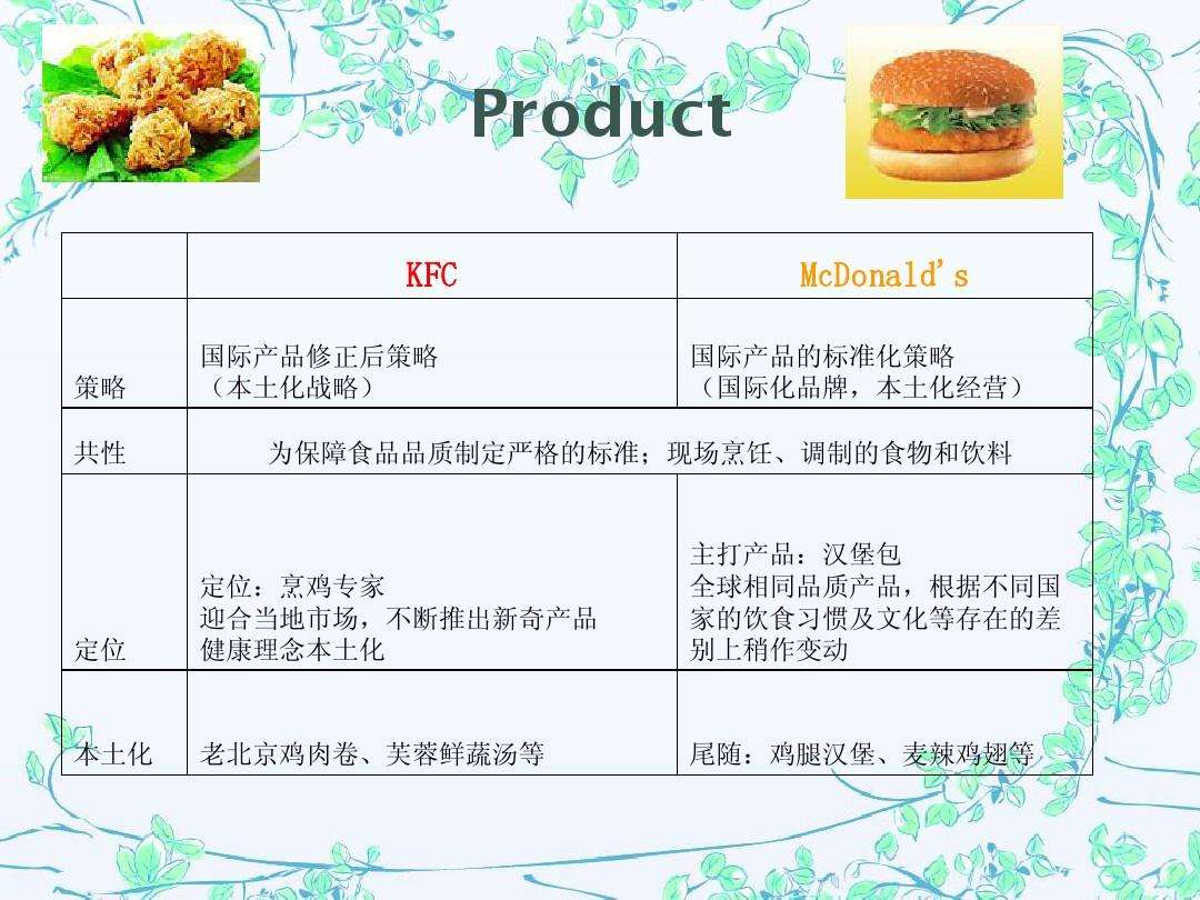 麦当劳营销策略(麦当劳营销策略的启示)