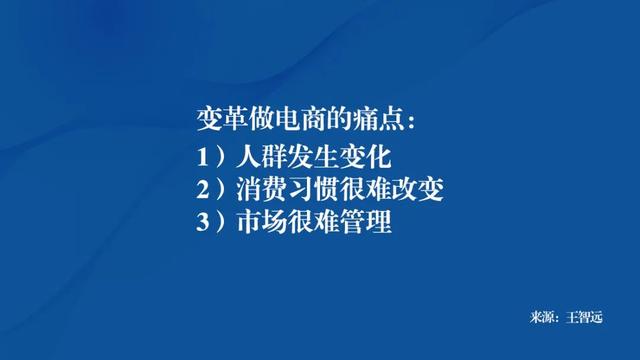 toc电商(电商平台是tob还是toc)