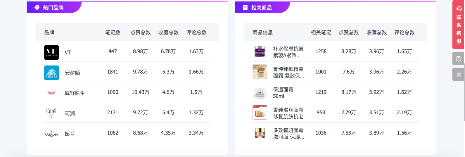 一般的自媒体月收入(普通自媒体一个月收入)