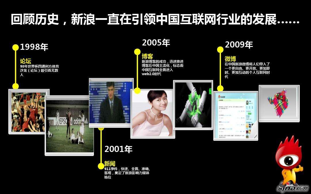 媒介的发展史(媒介的发展与演变)