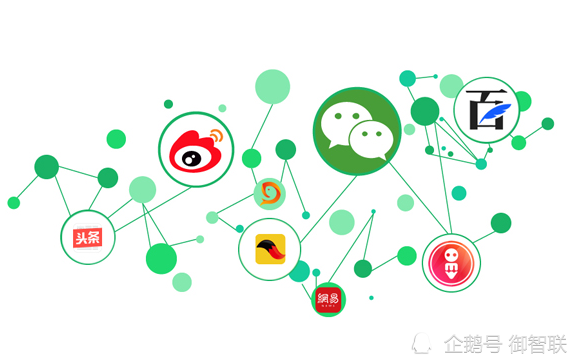 新媒体营销的特点(新媒体营销的特点和理论种类)