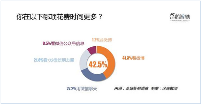 如何正确看待媒介的双重属性的简单介绍