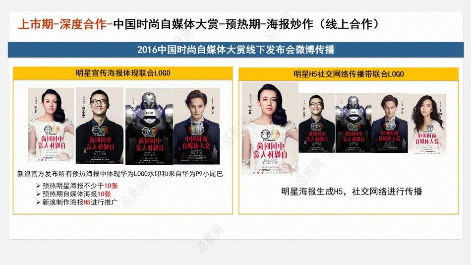 时尚类自媒体排行榜(时尚类自媒体排行榜前十)