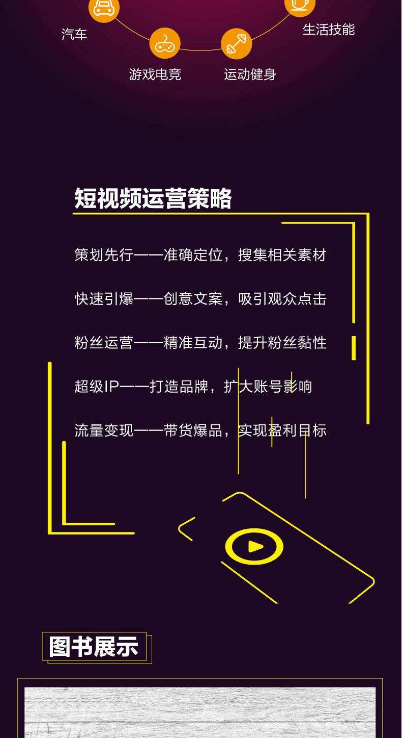短视频内容文案制作(短视频内容文案制作教程)