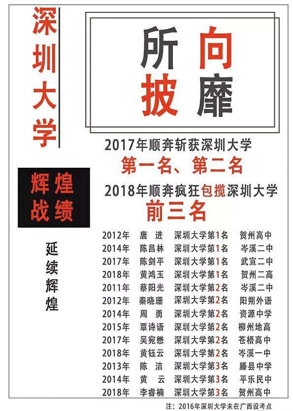 查成绩文案(中考查成绩文案)