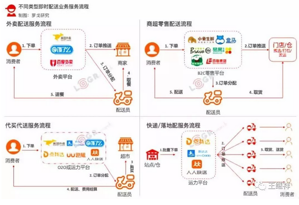 全国电商(电商公司排名)