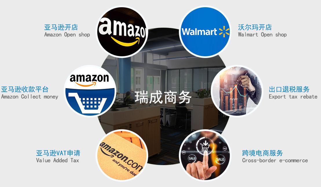 国外的跨境电商(国外的跨境电商政策)