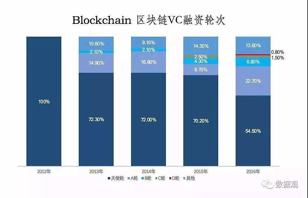 货币的交易媒介职能(货币的交易媒介职能包括)