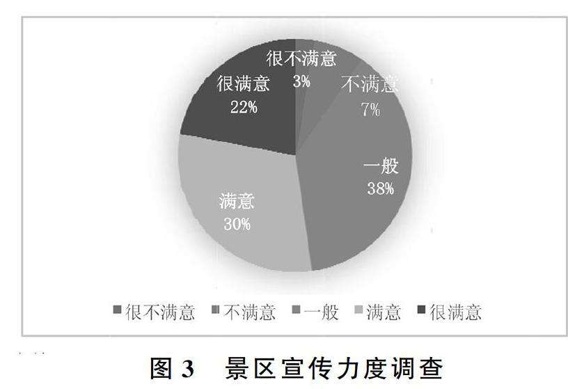 自媒体存在的问题(自媒体营销存在的问题)
