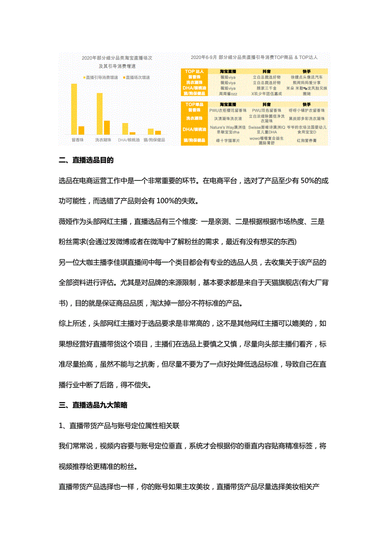 电商策略(电商策略产品经理)