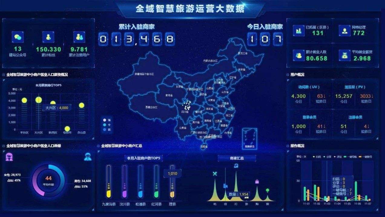 旅游目的地营销(旅游目的地营销名词解释)