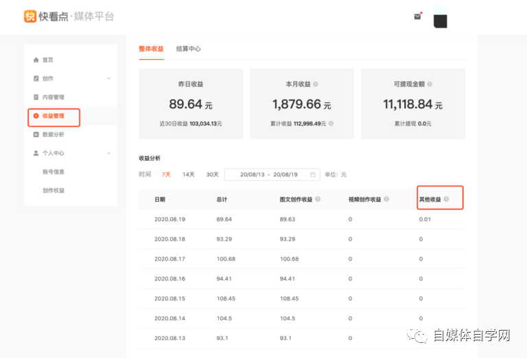 自媒体号购买(自媒体账号怎么买)
