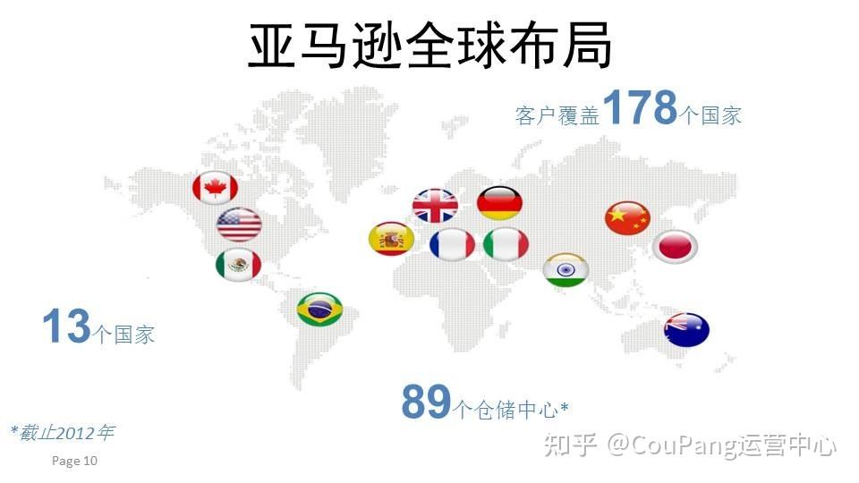 跨境电商无形性(跨境电商的合法性)