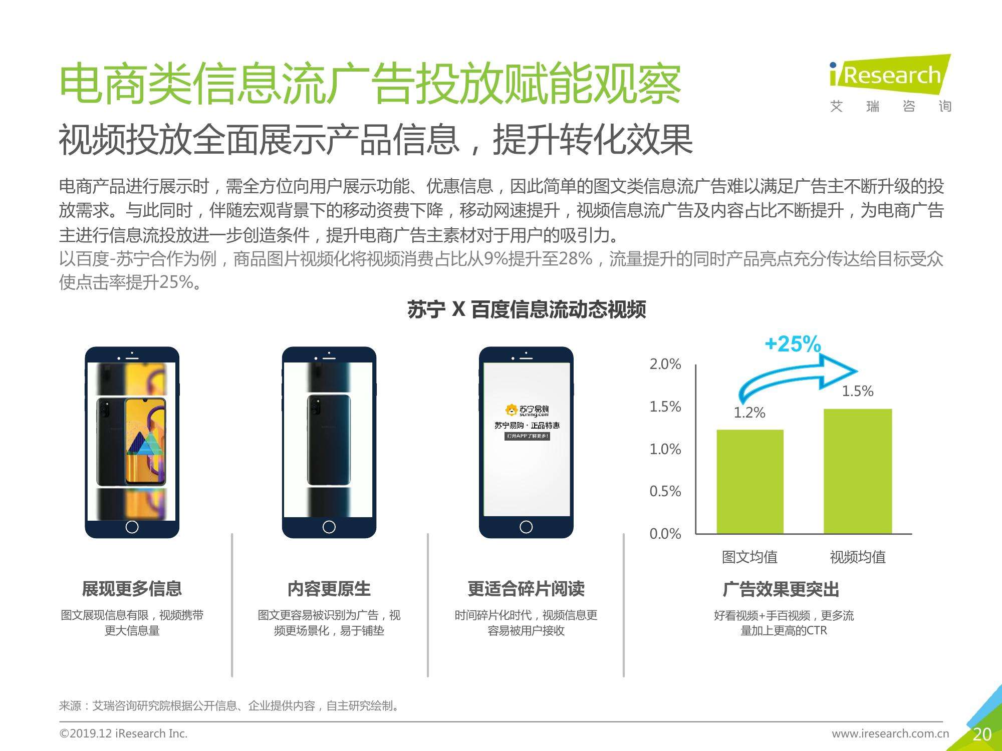 ad电商(电商ado是什么意思)