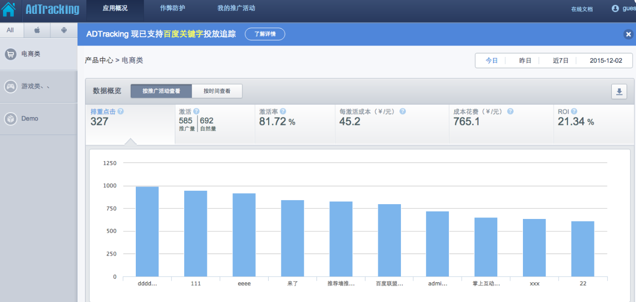 ad电商(电商ado是什么意思)