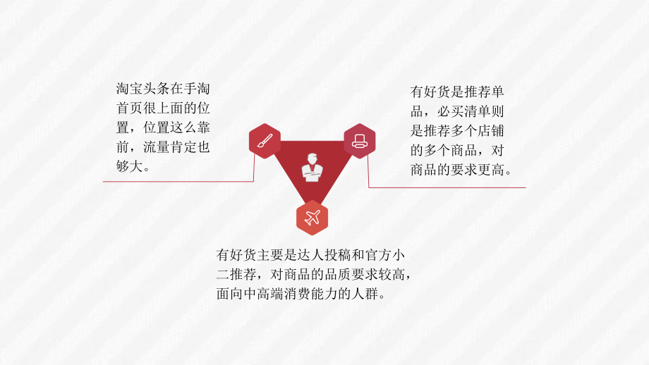 淘宝营销(淘宝营销工具)