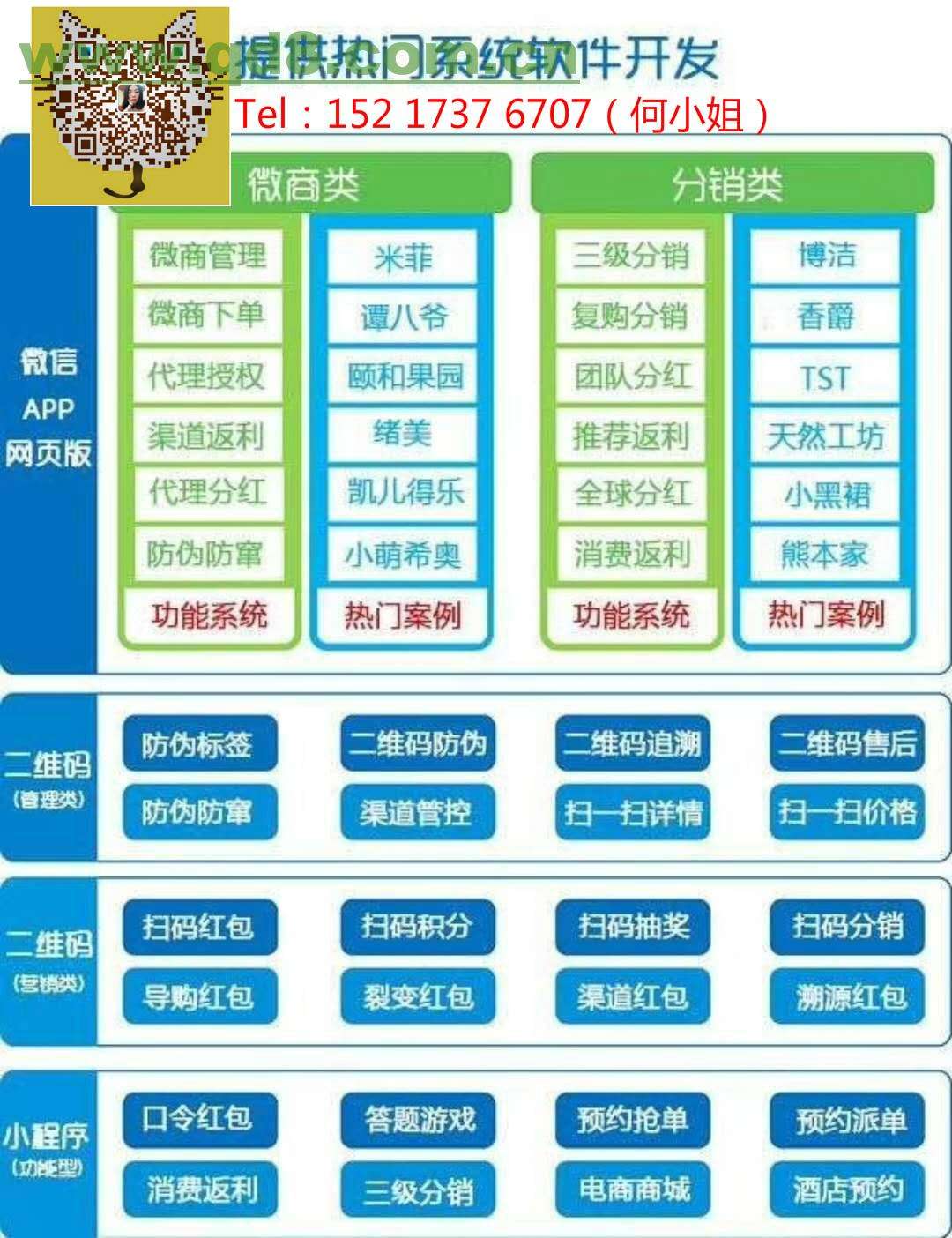 分销文案(分销文案是什么)