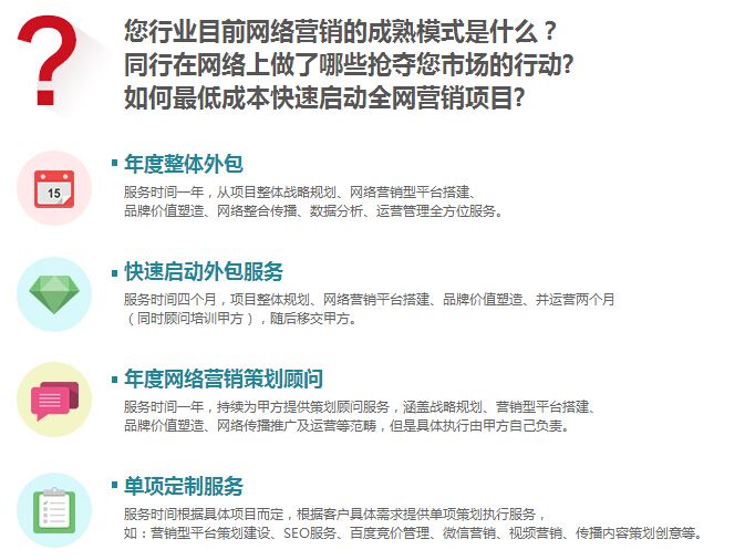 营销型网站外包(企业网站推广外包)