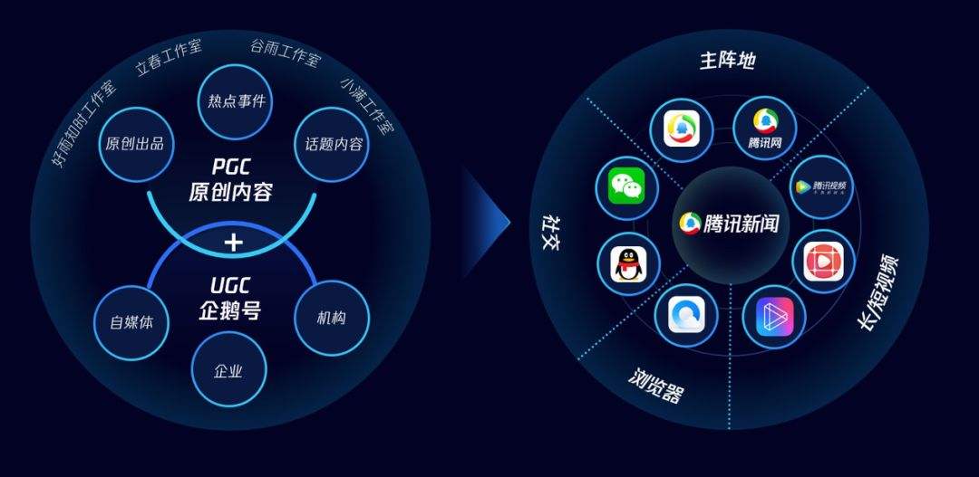 娱乐营销(娱乐营销的首要步骤)
