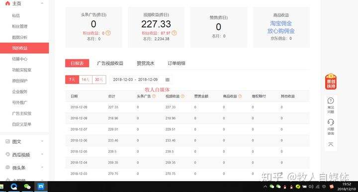 自媒体号在哪里可以买(自媒体号在哪里可以买得到)