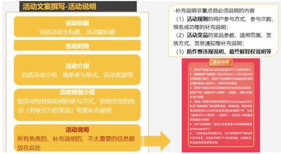 活动报名文案(活动报名文案标题)