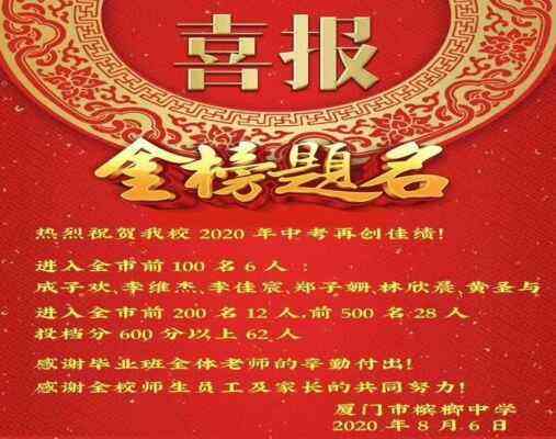 成绩喜报文案(学生成绩喜报文案)