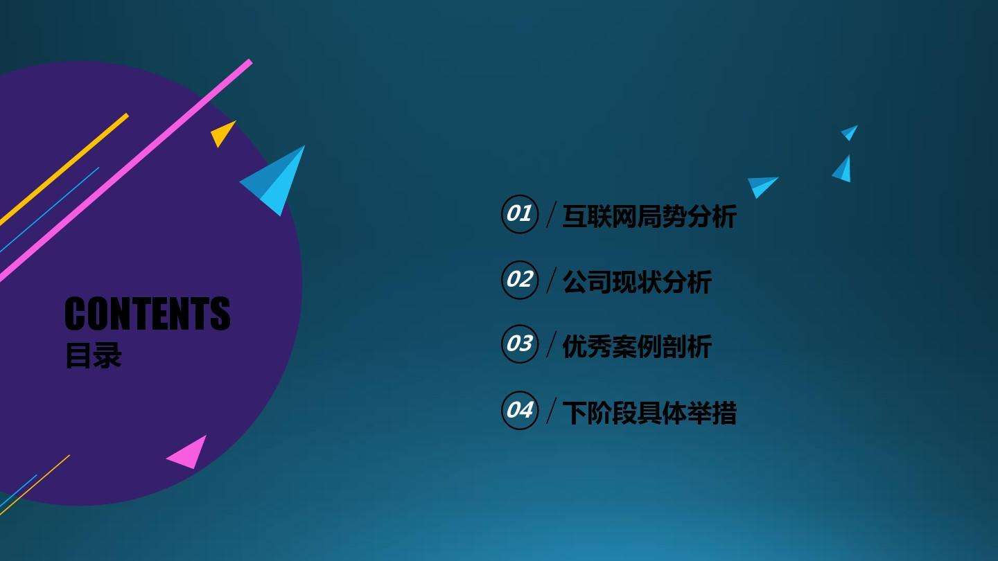 电商创业类型(电商创业类型分类)