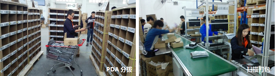 电商仓库盘点(电商仓库盘点方法)