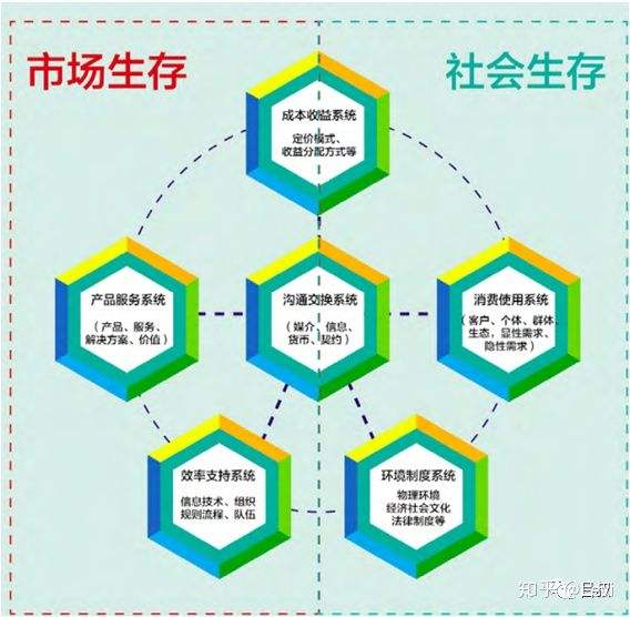 什么叫营销号(你知道什么是营销号吗)