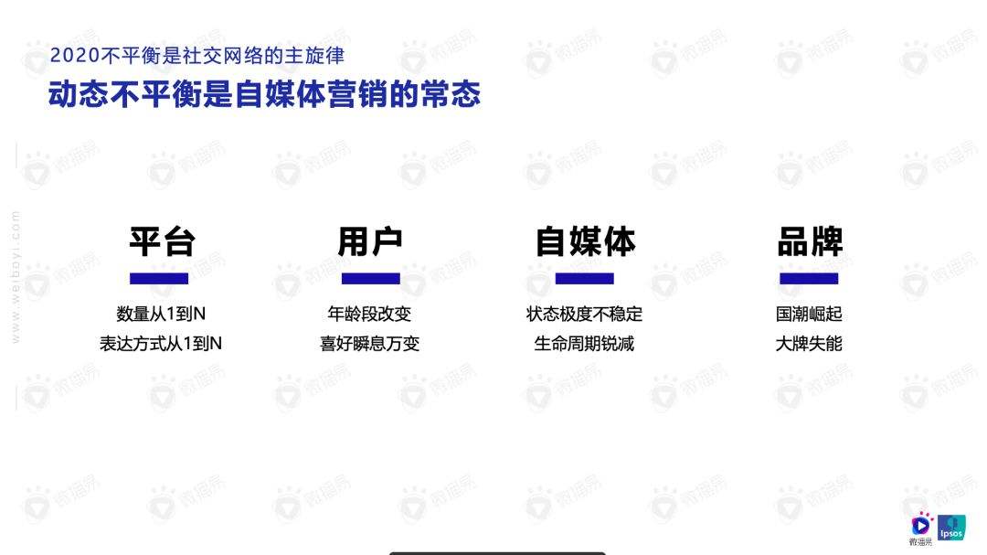 自媒体商务是什么(自媒体商务是什么职业)