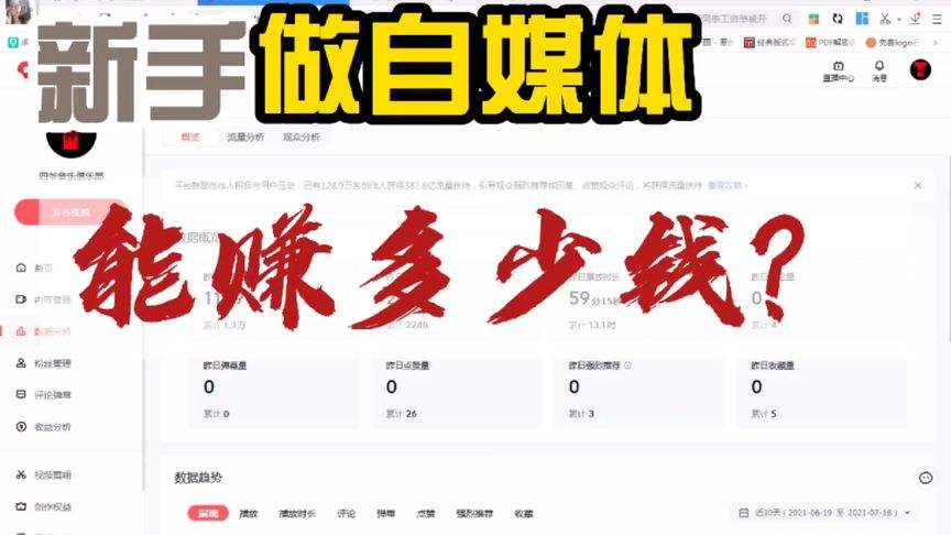 做自媒体需要多少钱(做自媒体需要多少钱的手机)