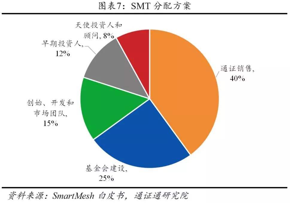 媒介审计(新媒体行业审计)
