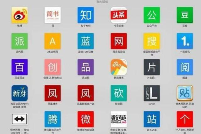 哪个自媒体好(自媒体哪个平台好做)