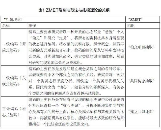 媒介即隐喻名词解释(媒介即隐喻是谁提出的)