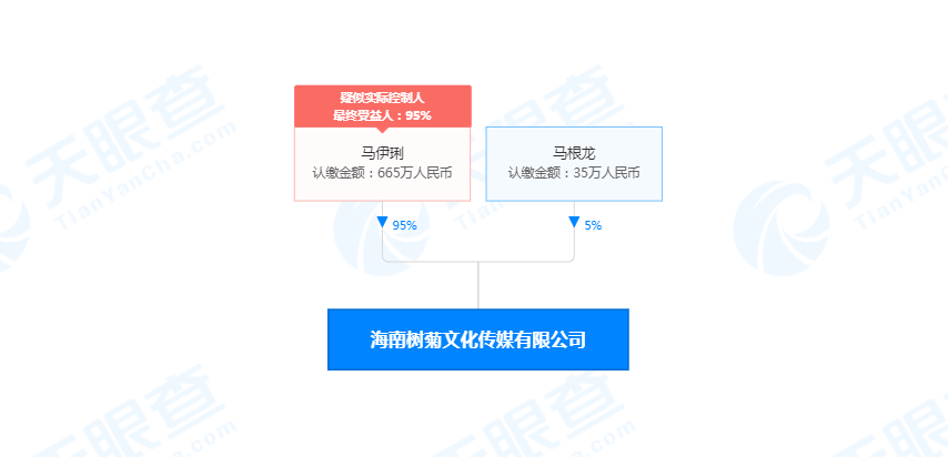 海南自媒体(海南自媒体视频)