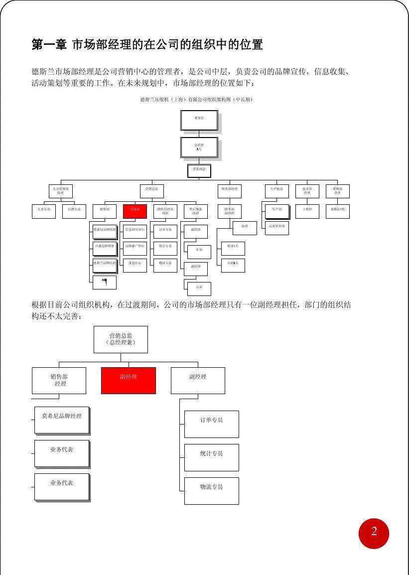 市场营销部门主要工作(市场营销部门主要工作PPT)