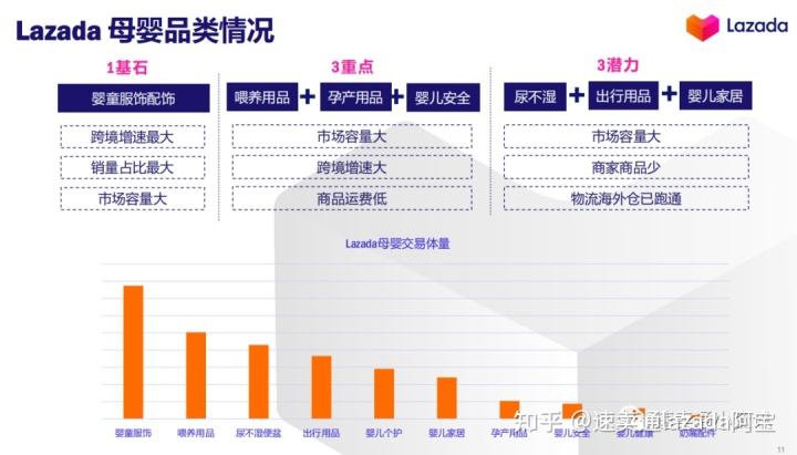 跨境电商选品定价(跨境电商选品定价策略)