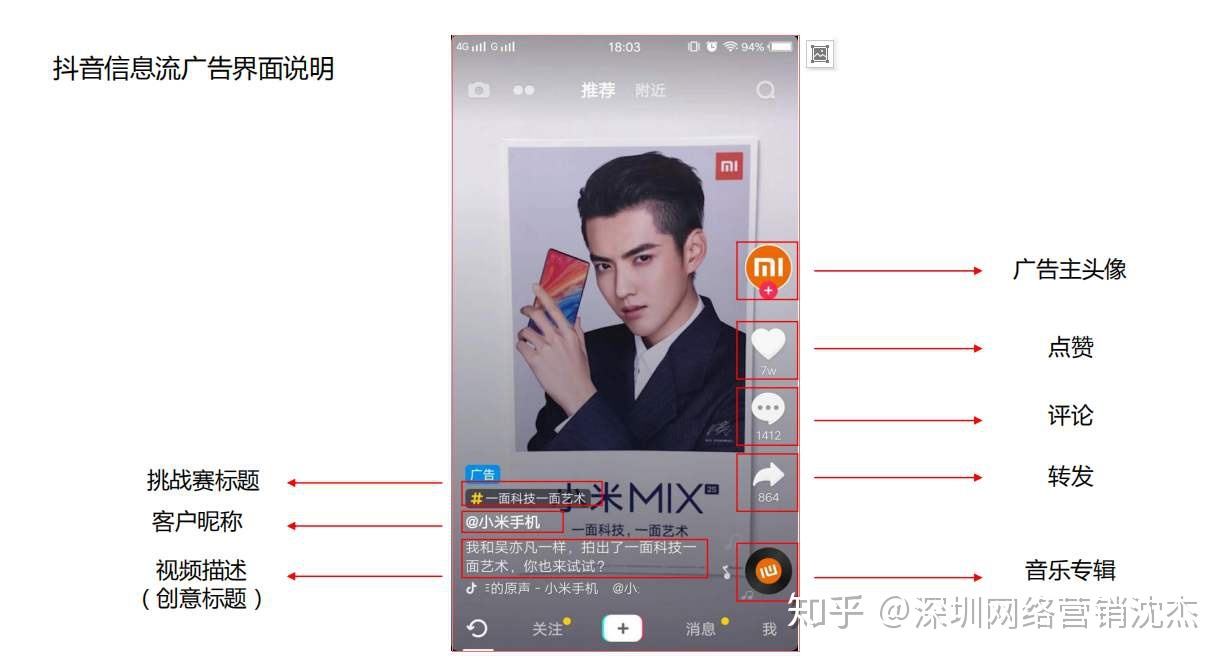 自媒体平台对比一览表(自媒体平台对比一览表图片)